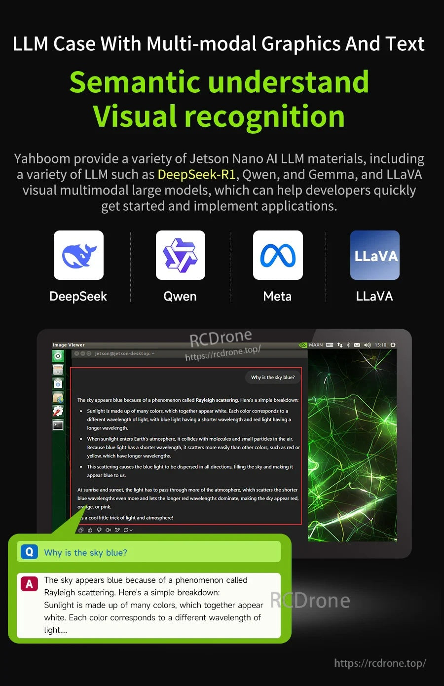 Promotional slide for a Jetson LLM case, listing DeepSeek-R1, Qwen, Meta and LLaVA for multimodal vision and text demos
