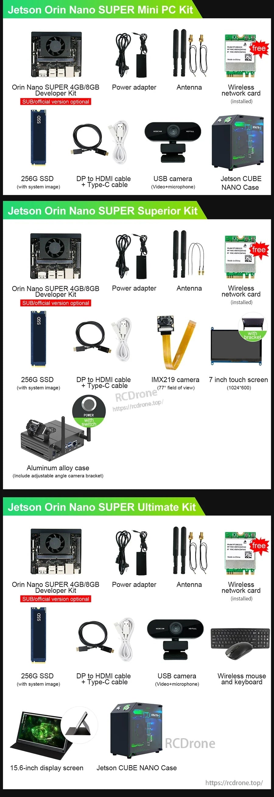 Comparison graphic of Jetson Orin Nano SUPER developer kit bundles with power adapter, antennas, SSD, cables and accessories