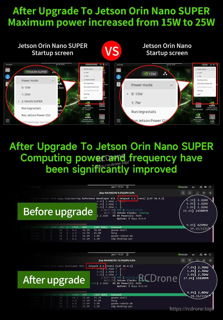 Power mode screenshots comparing Orin Nano SUPER 25W max power versus 15W before upgrade, with benchmark outputs