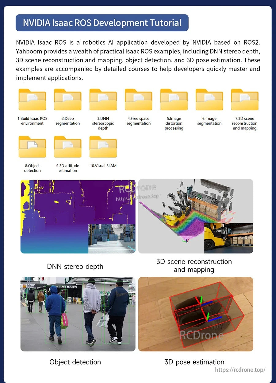 NVIDIA Isaac ROS development tutorial topics including DNN stereo depth, 3D mapping, object detection, and pose estimation