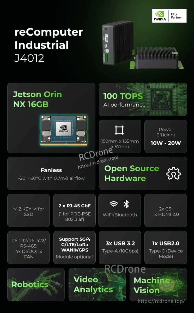 Jetson Orin NX Dev Kit, Jetson Orin NX 16GB delivers 100 TOPS AI performance, fanless design, open-source hardware, and supports robotics, machine vision, video analytics with multiple connectivity options.
