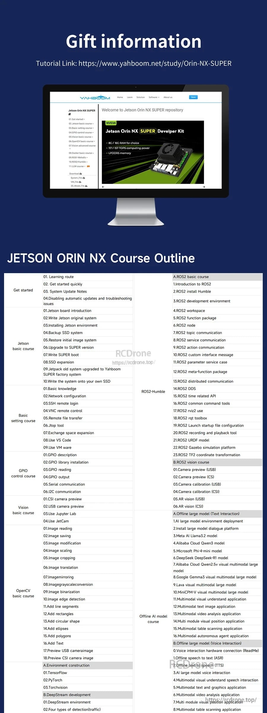 Tutorial link and Jetson Orin NX course outline screenshot listing sections and learning modules