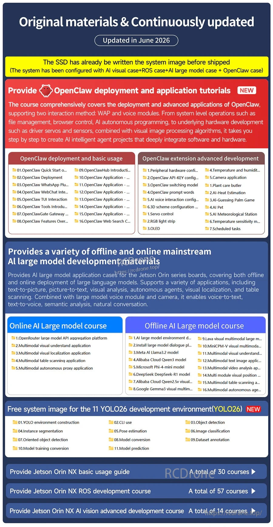 Overview of continuously updated learning materials (June 2026) for OpenClaw deployment and AI apps