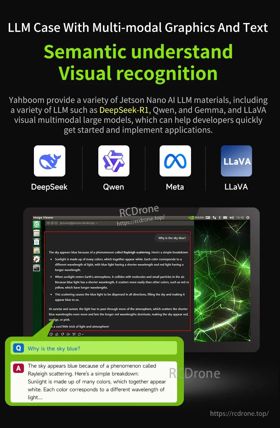 Slide describing Yahboom Jetson multimodal LLM resources, with DeepSeek-R1, Qwen, Meta and LLaVA logos and a chat demo
