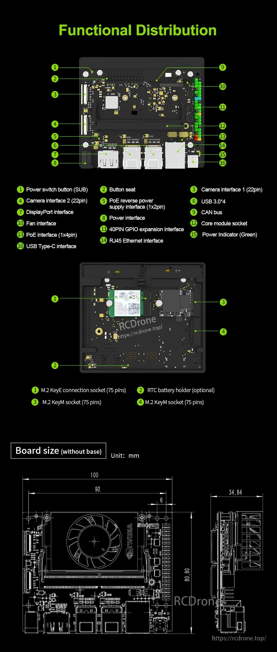 Functional layout diagram of Yahboom Jetson Orin NX developer kit board with ports, headers, and mm dimensions