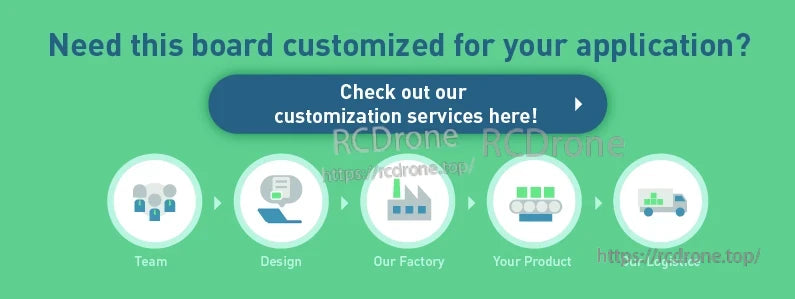 Customize a Jetson SUB Mini PC for your unique project needs through design, production, and delivery services.