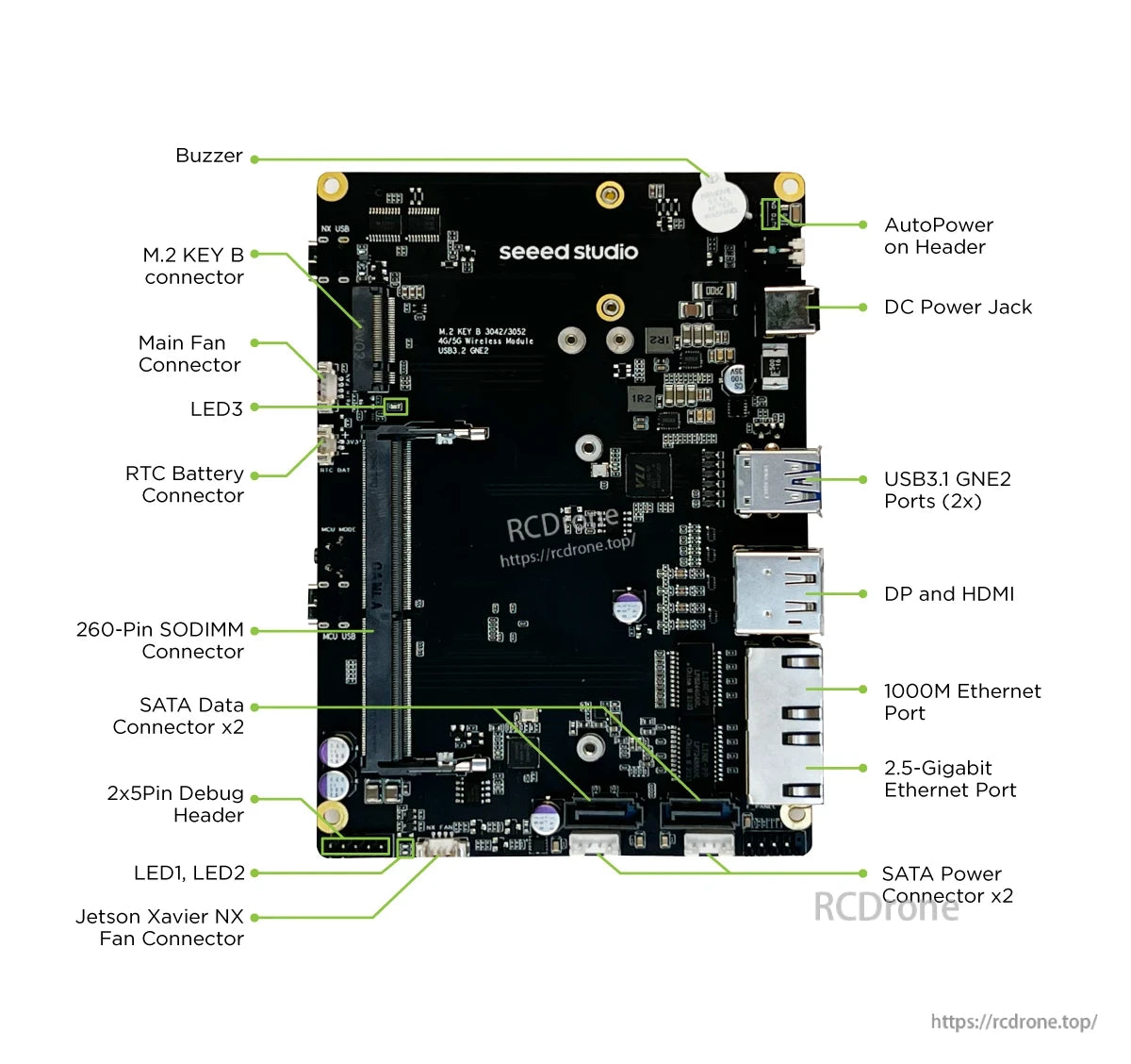 Jetson Xavier NVR, Seeed Studio’s Jetson Xavier NX carrier board features multiple ports, connectors, and interfaces for enhanced connectivity, expansion, and robust performance in diverse applications.