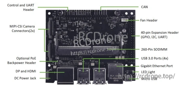 Jetson Xavier NX Edge AI Computer, The board features various connectors for I/O, including CAN, UART, MIPI-CSI, GPIO, I2C, and more.