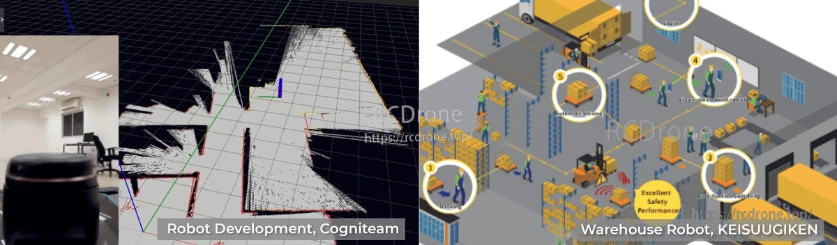 Jetson Xavier NX Edge AI Computer for robot dev & warehouse auto with computer vision & ML caps.
