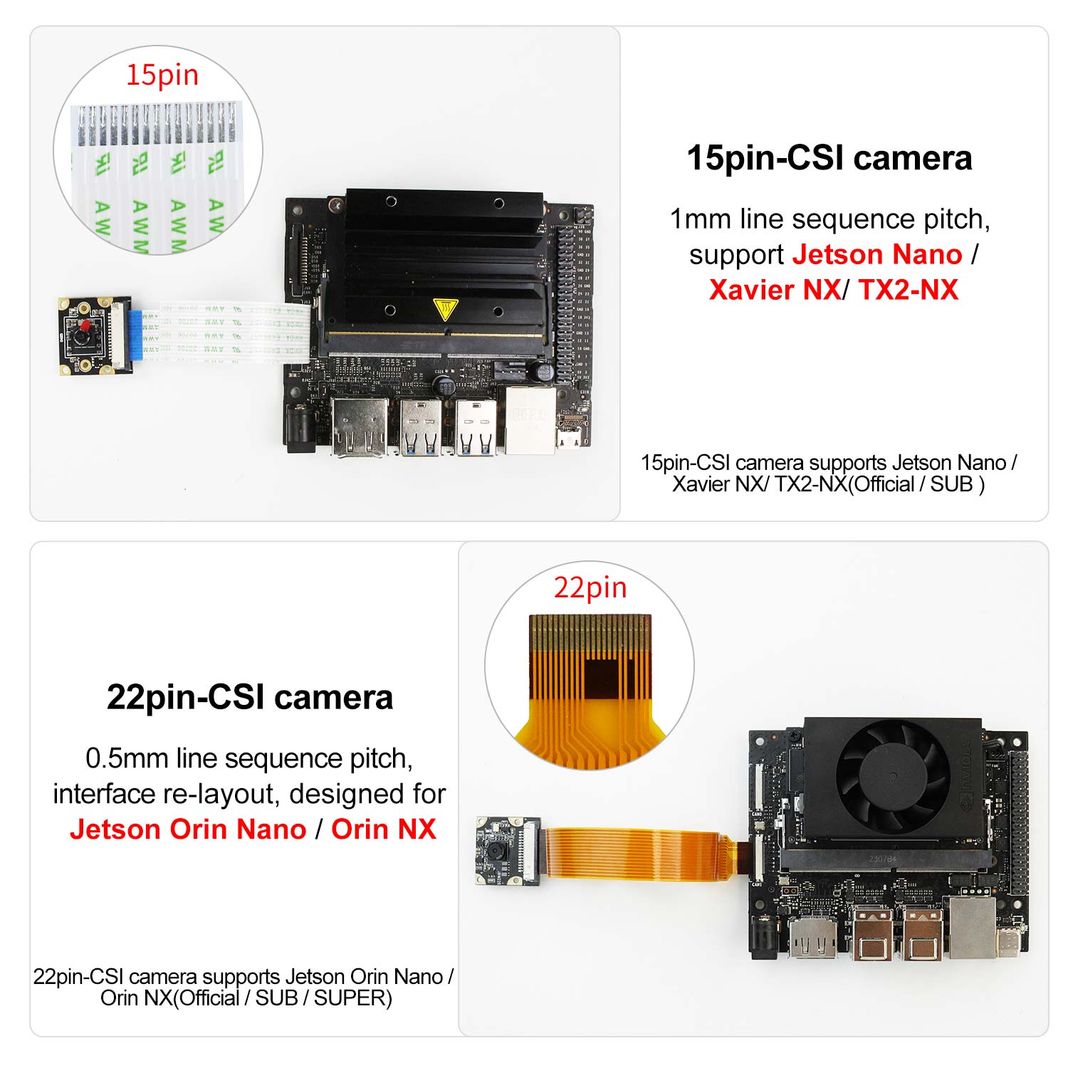 Sony IMX219 8MP CSI Camera for Jetson Nano, Xavier NX & Orin – RCDrone