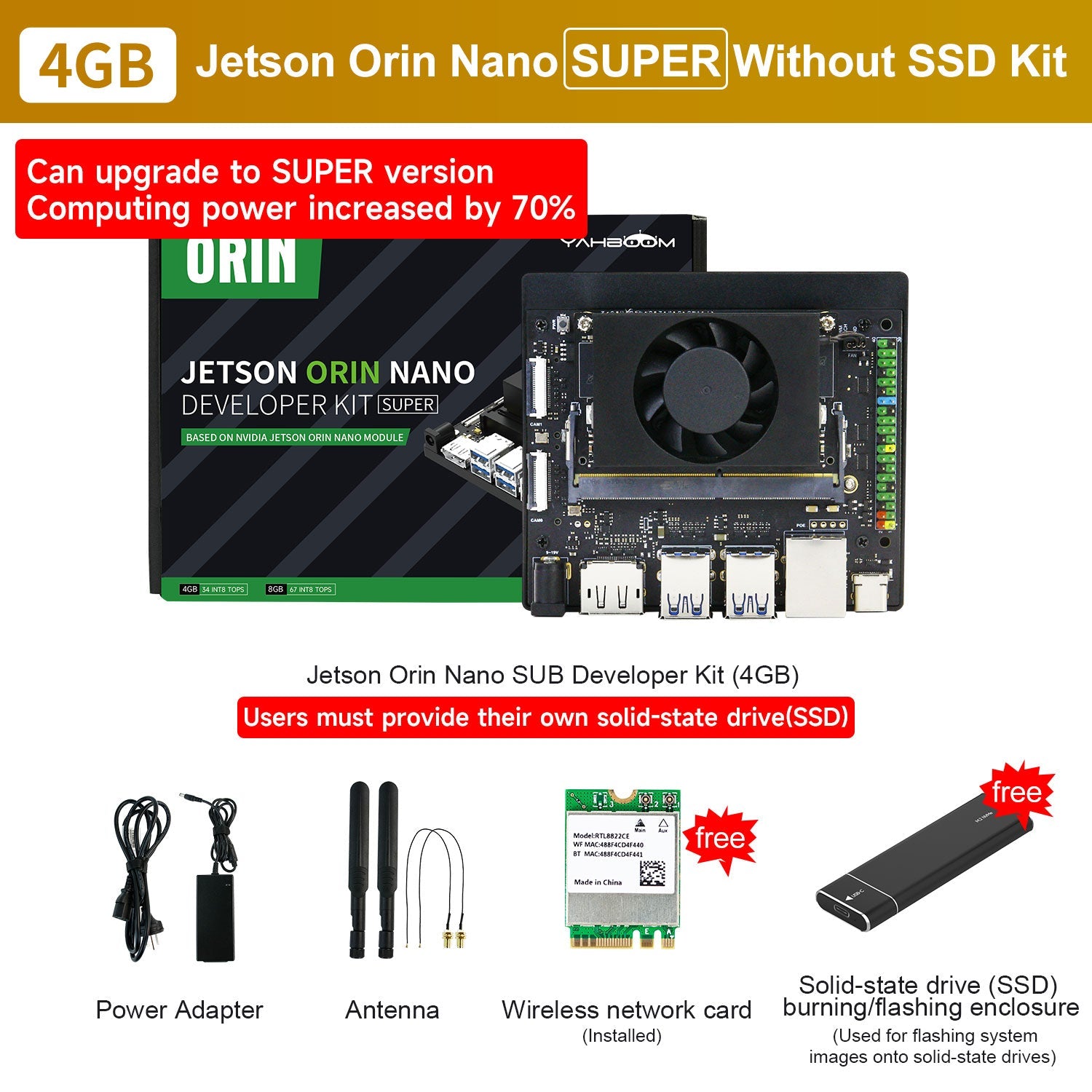 NVIDIA Jetson Orin Nano SUPER developer kit 4GB board with fan, power adapter, antennas, Wi‑Fi card and SSD enclosure