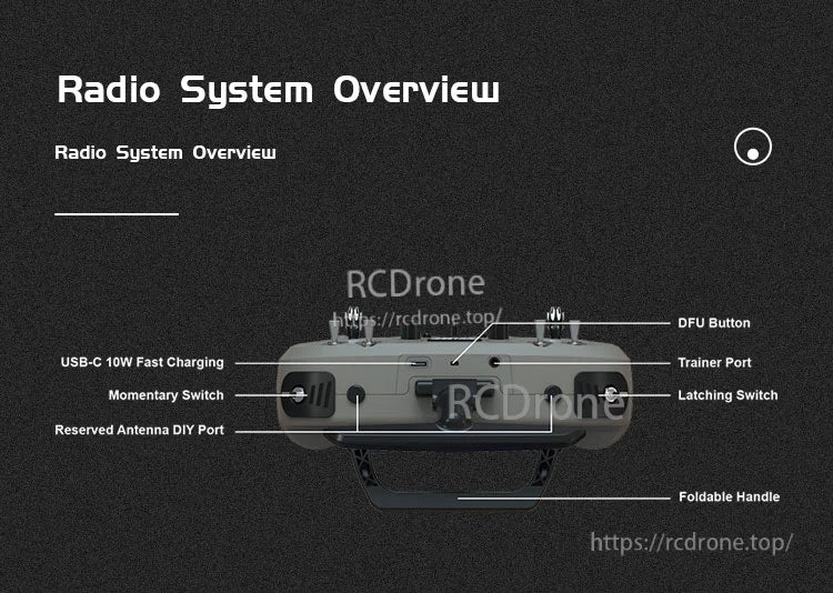 Jumper T15 ELRS Radio, Jumper T15 ELRS transmitter features ports, switches, charging, and a handle.