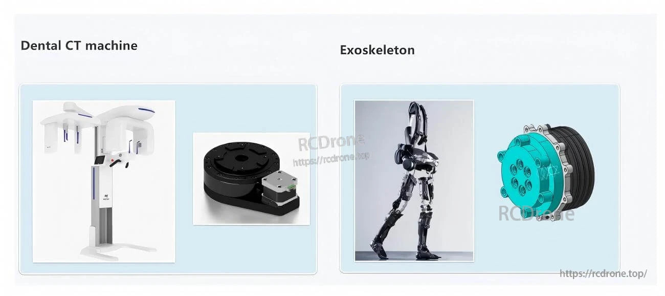 Juxie CE-HM-R102 Robot Motor, Magnetic encoders provide single-turn absolute positioning with 19-bit resolution per turn.