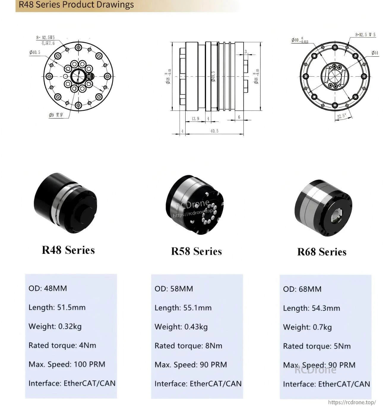 Juxie CE-HM-R48 Robot Motor, R48–R68 motors: 48–68mm OD, 51.5–54.3mm length, 0.32–0.7kg, 4–8Nm torque, up to 100 RPM, EtherCAT/CAN interface.