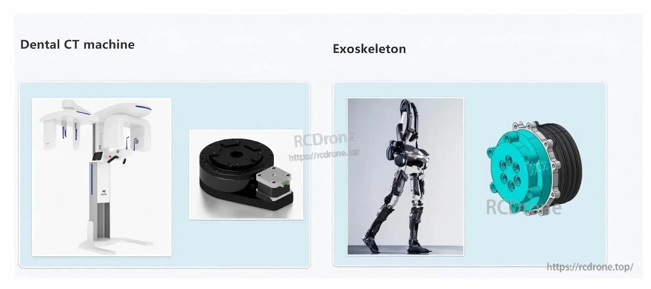 Juxie Ce-Hm-R68 Robot Motor, Key features: 51:1 and 101:1 gear ratios, rated output speed, torque, and specifications for humanoid robot joints.