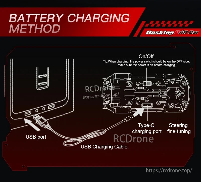 KF20 1:64 4WD Drift Rc Car, Charge via USB and Type-C ports with power off. Steering fine-tuning supported.