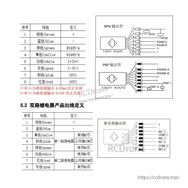 KJT TLS-05C Laser Displacement Sensor, KJT TLS-05C laser sensor: 1mm resolution, Class 1 red laser, PNP/NPN/relay outputs, RS485, IP65, 0–5m range, color-coded wiring.