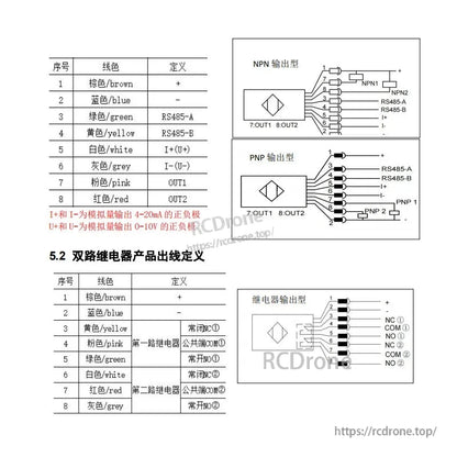 KJT TLS-05C Laser Displacement Sensor, KJT TLS-05C laser sensor: 1mm resolution, Class 1 red laser, PNP/NPN/relay outputs, RS485, IP65, 0–5m range, color-coded wiring.