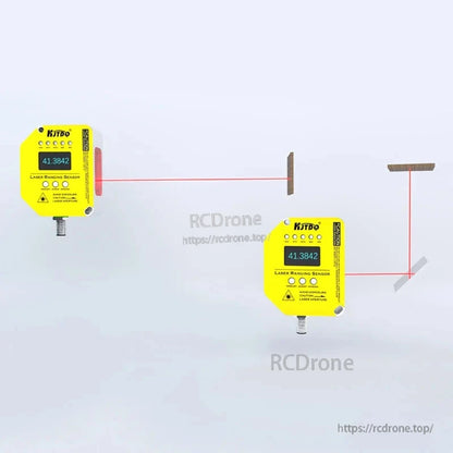 KJT TLS-05C Laser Displacement Sensor, KJT TLS-05C laser sensor features OLED display, 1 mm resolution, Class 1 red laser, PNP/NPN outputs, RS485, IP65 rating, and 0–5 m range.