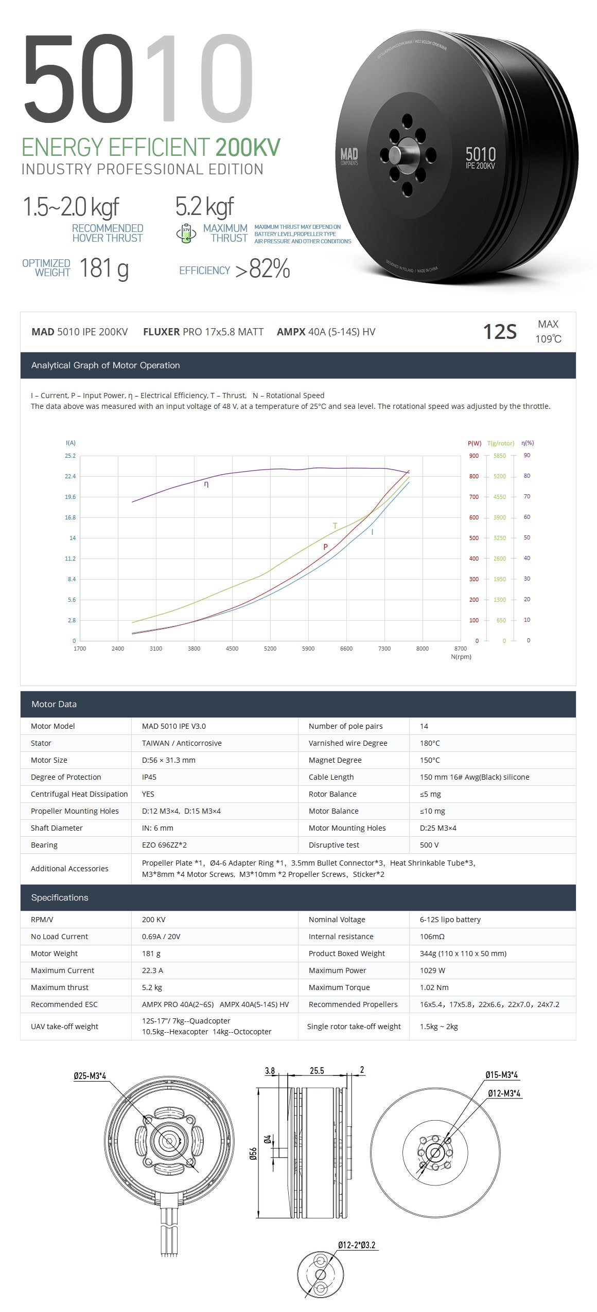 MAD 5010 IPE V3.0 Drone Motor, MAD 5010 IPE V3.0 brushless motor for quadcopters and agricultural drones, available in various KV options.