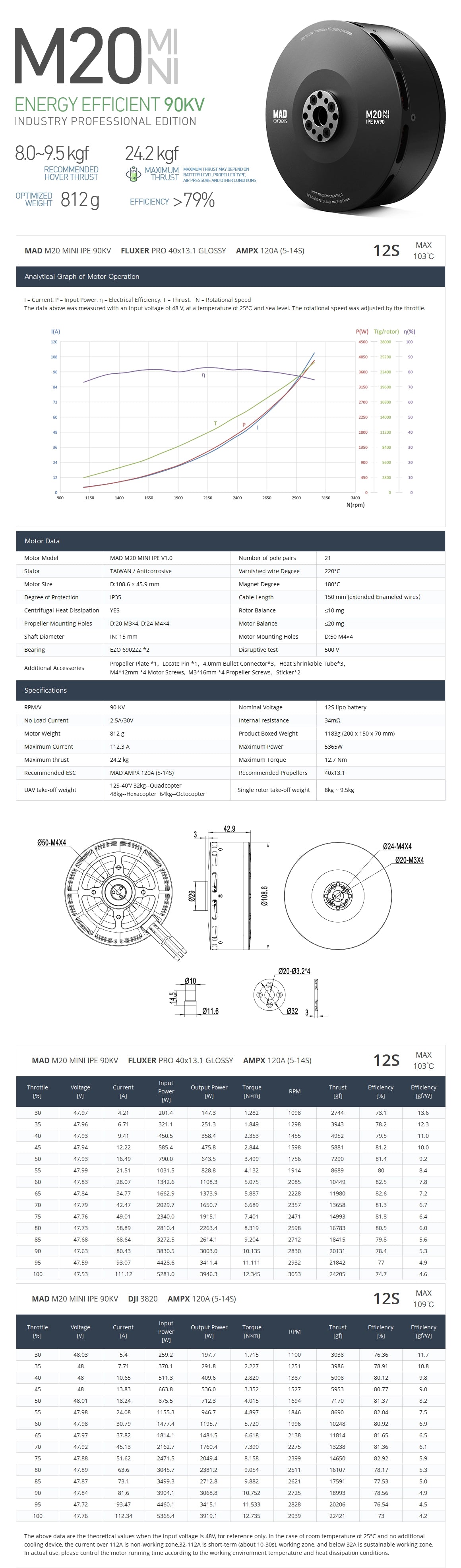 MAD M20 MiNi IPE Drone Motor, Robust drone motor for high-performance applications, ideal for mini IPE drone use.