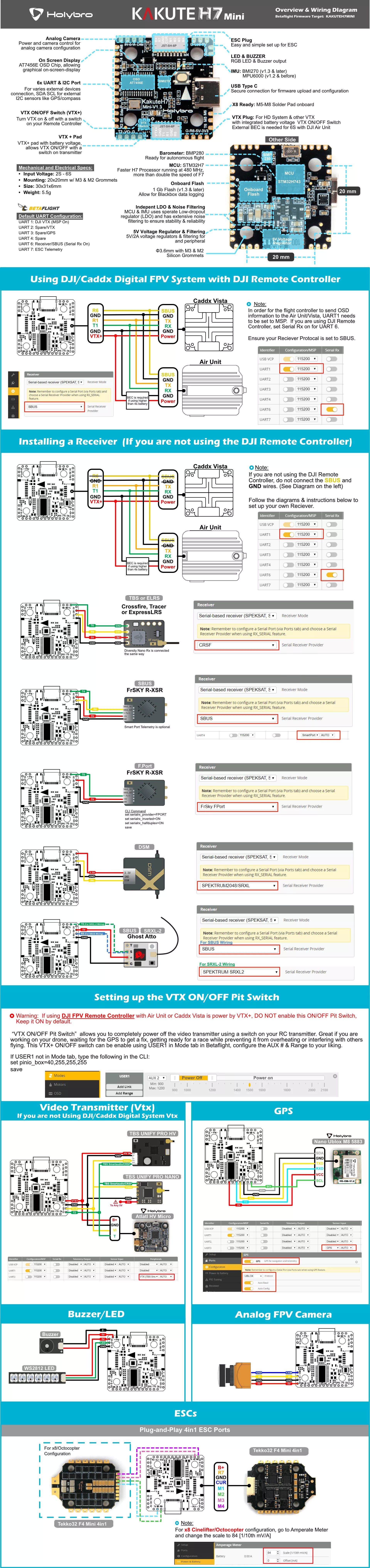 Holybro Kakute H7 Mini Flight Controller 9 if you are not using DJI Remote Controller with Air Unit or Caddx Vista,