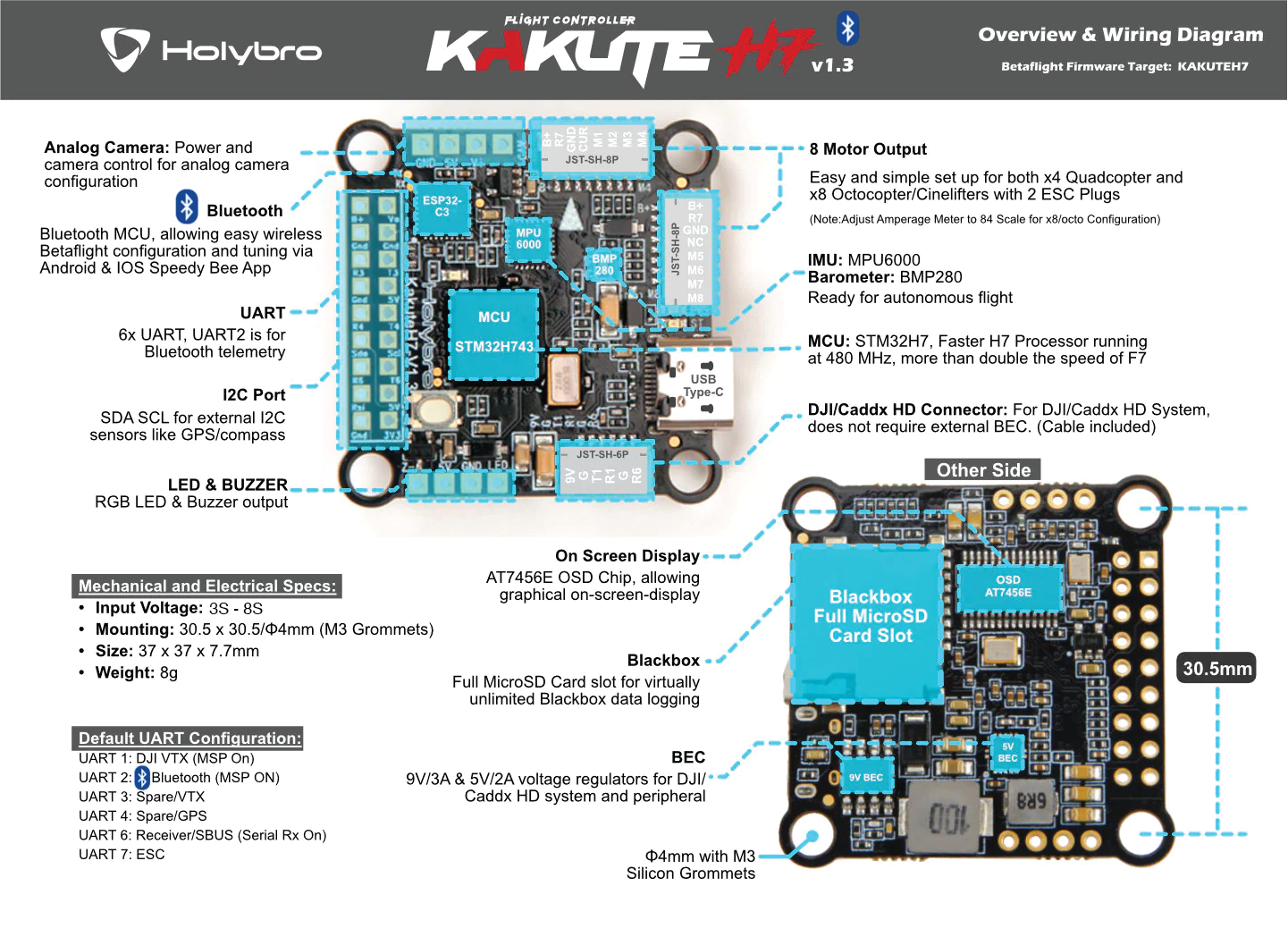 Holybro Kakute H7 v1.3 (MPU6000) Flight Controller 11 v1.3 Betaflight Firmware Target: KAKUTEH7 Analog Camera: