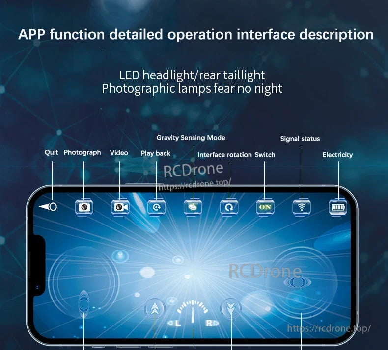 Kmoist WiFi FPV RC Boat, RC boat app with LED, camera, video playback, gravity sensing, and connectivity.