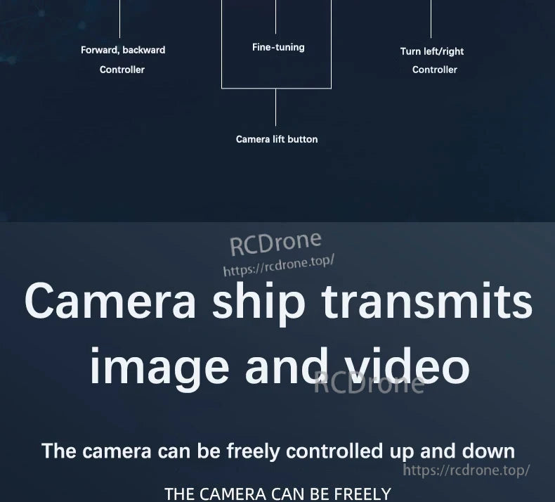 Kmoist WiFi FPV RC Boat, Wireless camera ship sends video, remotely controlled for up/down movement.