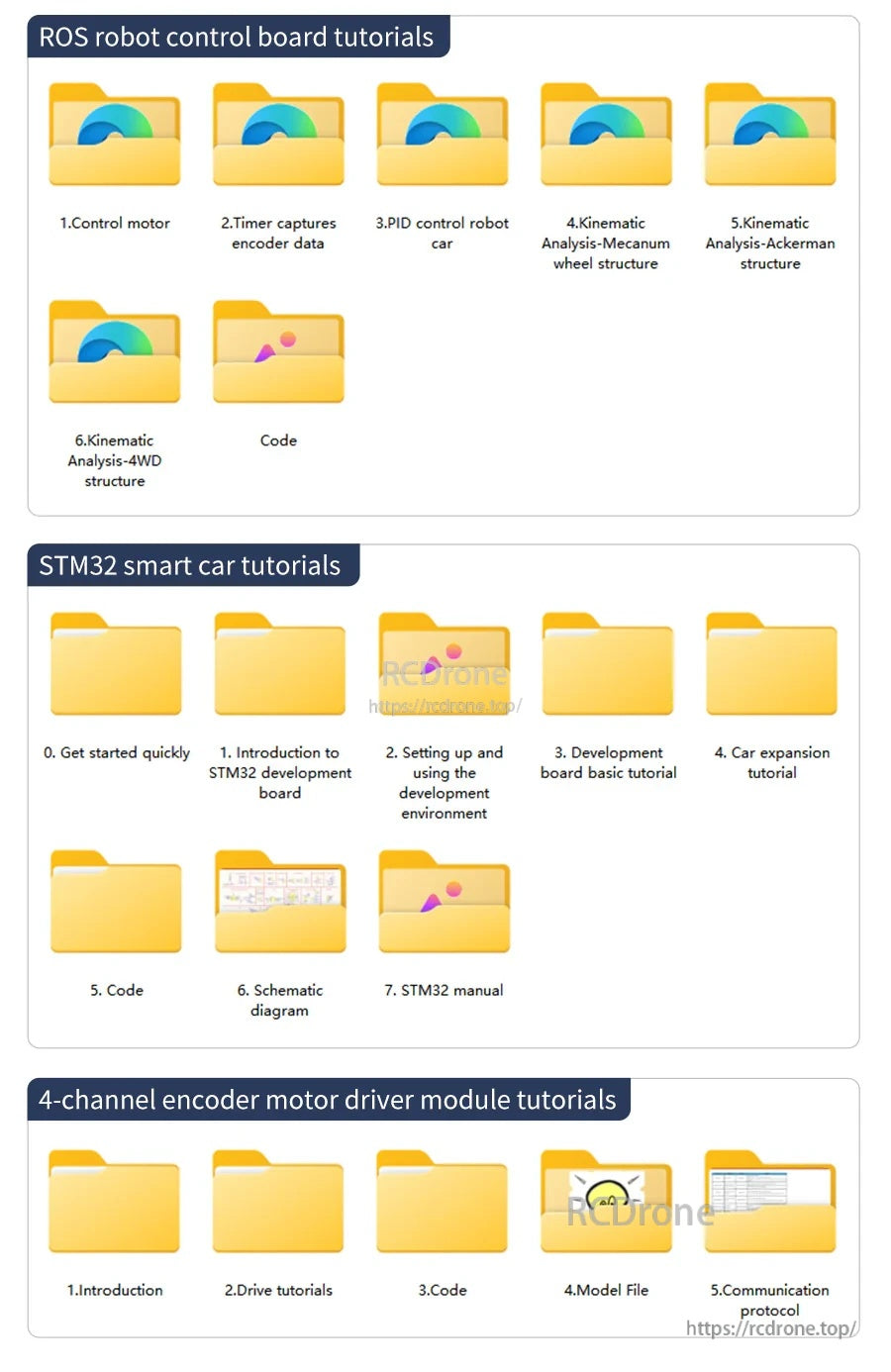 Screenshot of tutorial folders for ROS robot control board, STM32 smart car, and 4-channel encoder motor driver module