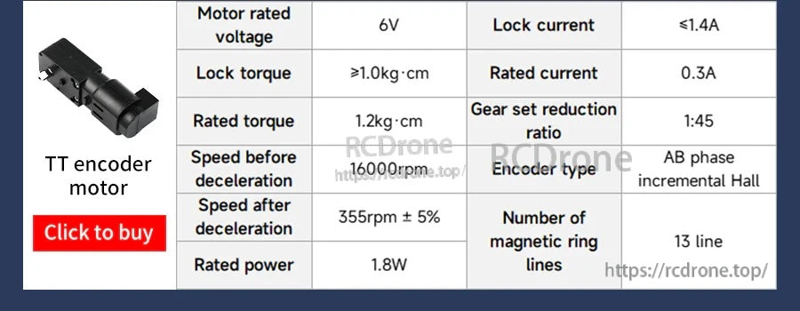 TT encoder motor parameter table for comparison, showing 6V rating, 1:45 gearbox and AB incremental Hall encoder