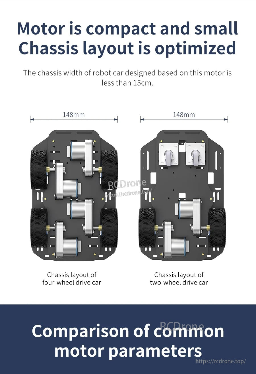 Robot car chassis layout comparison for compact motors, four-wheel drive vs two-wheel drive with 148mm width marking