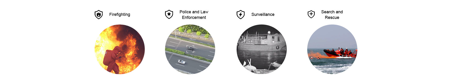 L4 Searchlight Drone, Police and law enforcement use the L4 UAV drone searchlight for surveillance, firefighting, and rescue missions.