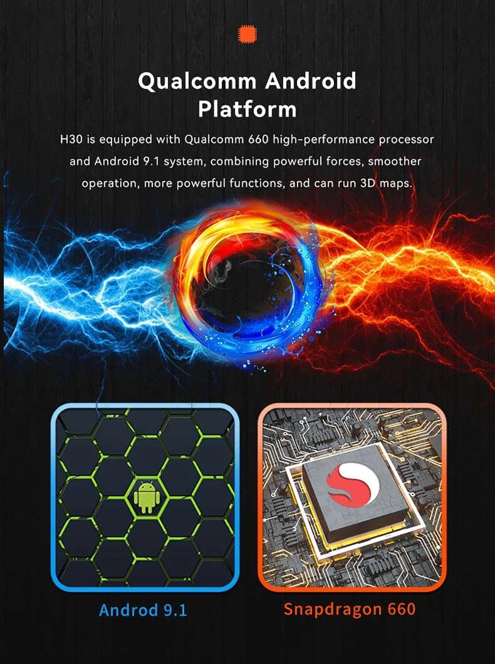 Skydroid H30 Remote Controller, Qualcomm Android Platform H30 is equipped with Qualcomm 660 high-performance processor and Android 9.1