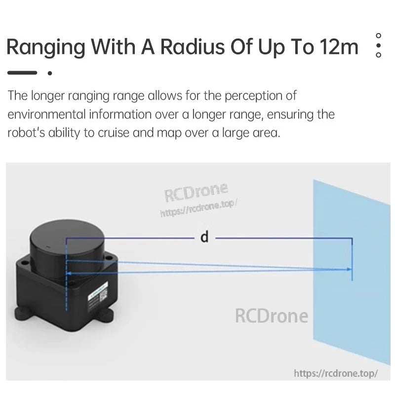 Diagram showing LiDAR ranging radius up to 12 m with distance line from sensor to target wall