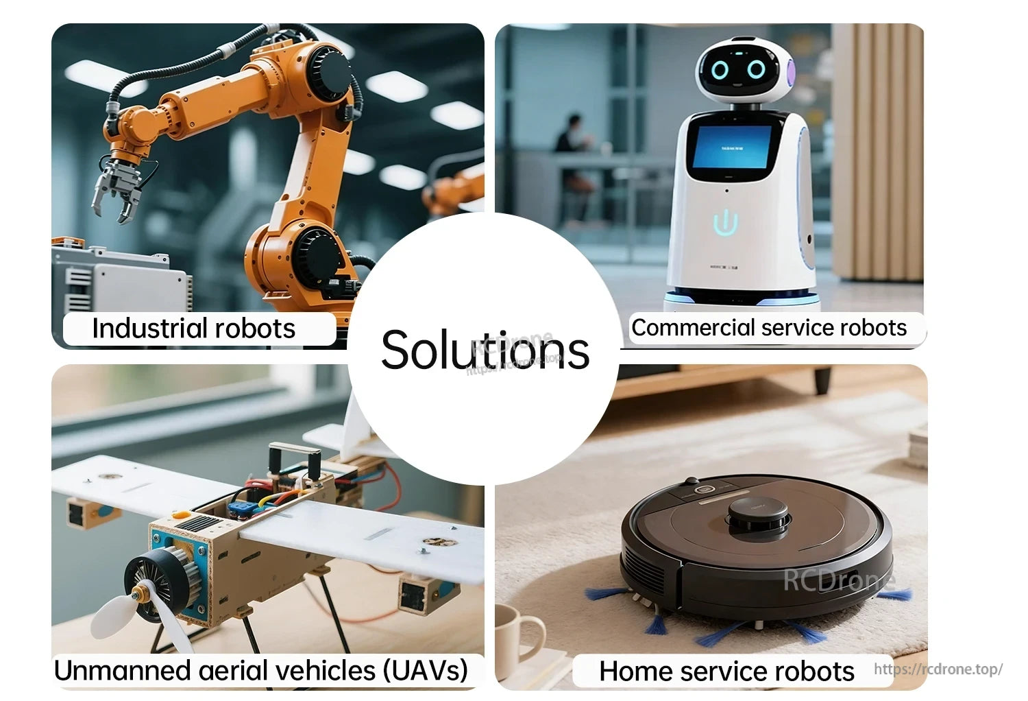 Solutions collage featuring industrial robots, commercial service robots, UAVs, and home service robots