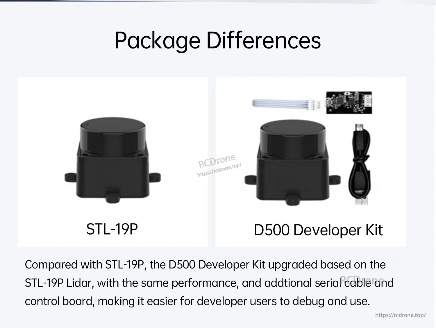 Package differences chart comparing STL-19P LiDAR vs D500 Developer Kit with serial cable and control board