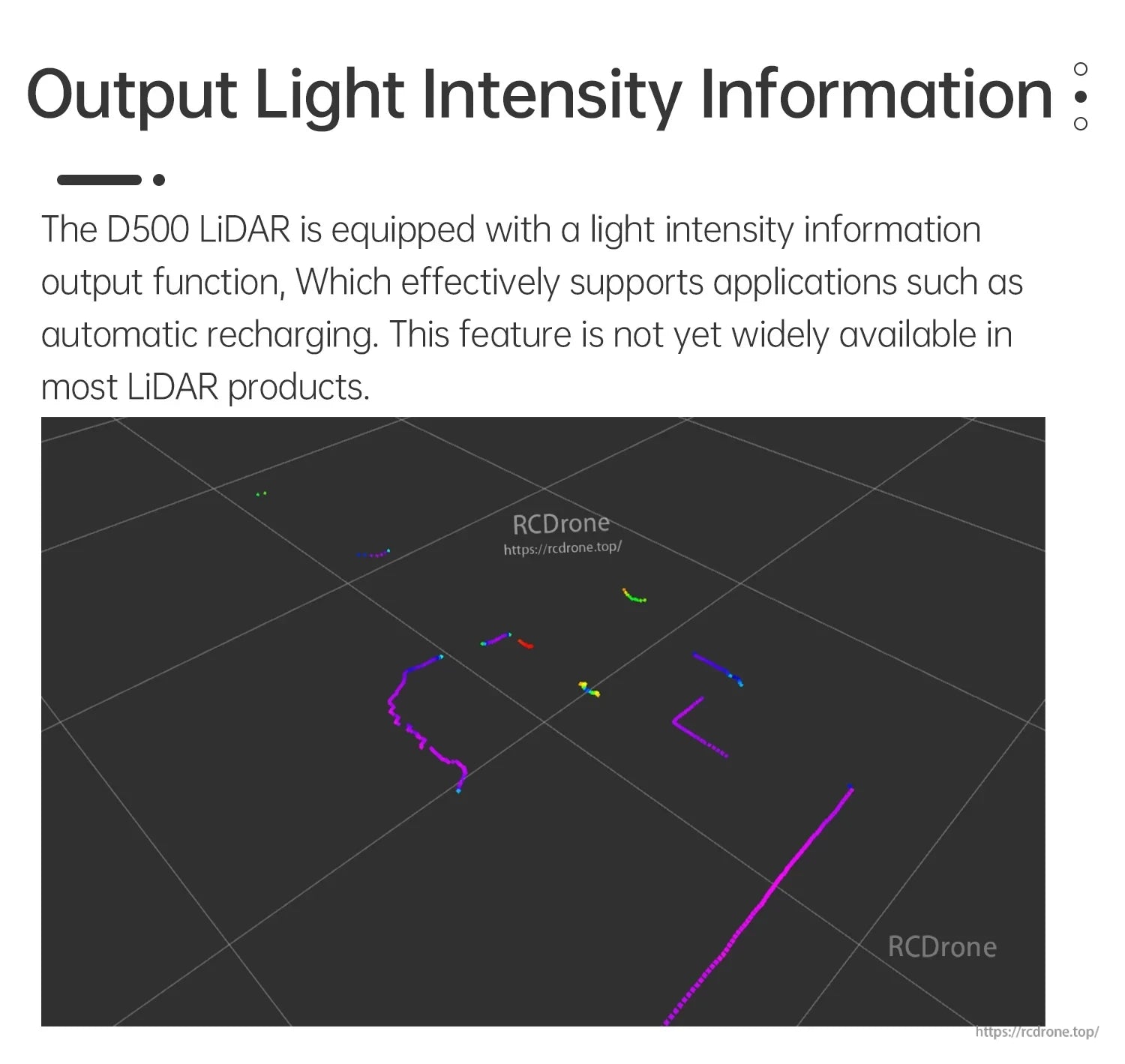 Point cloud visualization for D500 light intensity information output feature