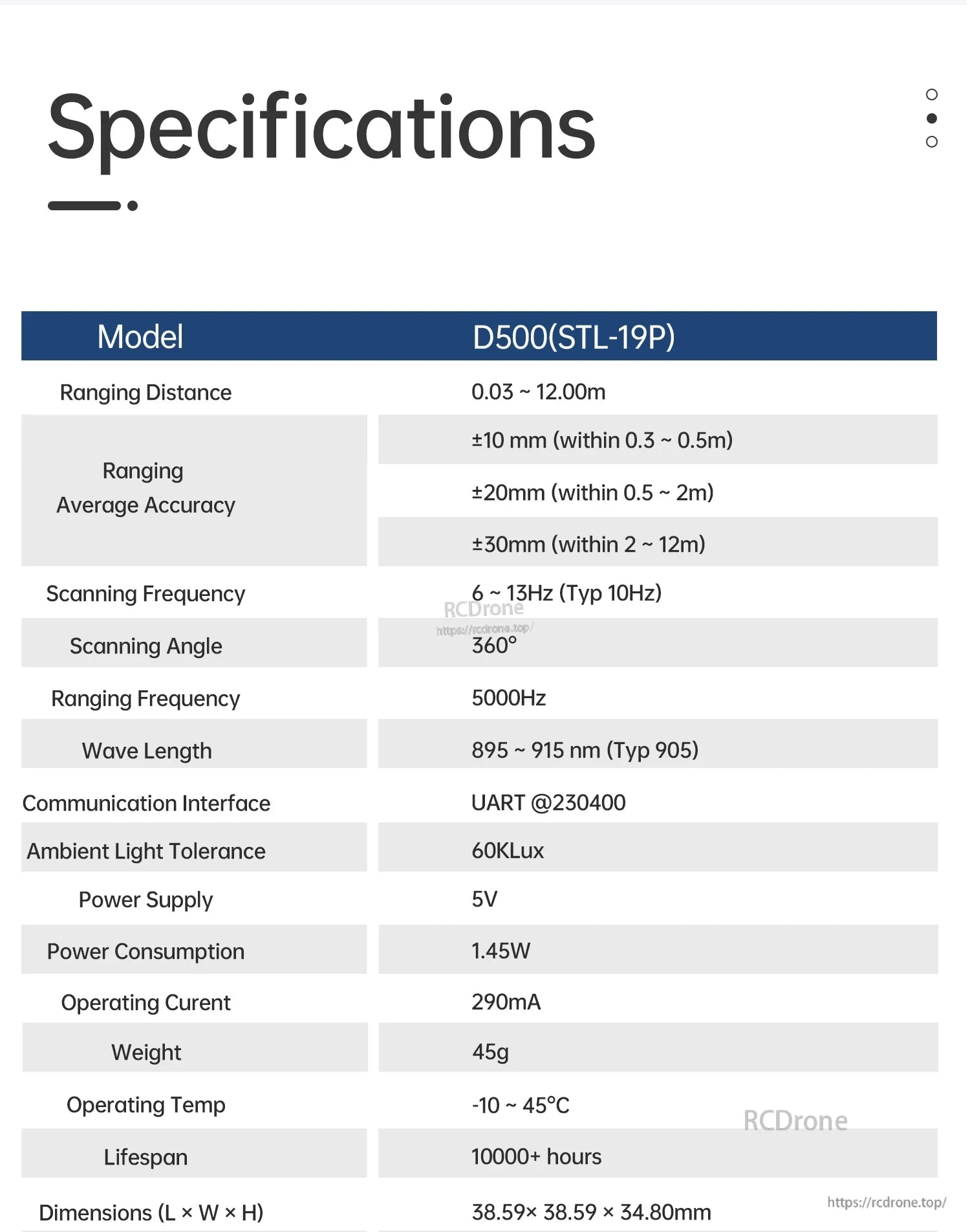 LDROBOT D500 (STL-19P) specifications table: 0.03–12 m range, 5000 Hz, 6–13 Hz scan, UART 230400