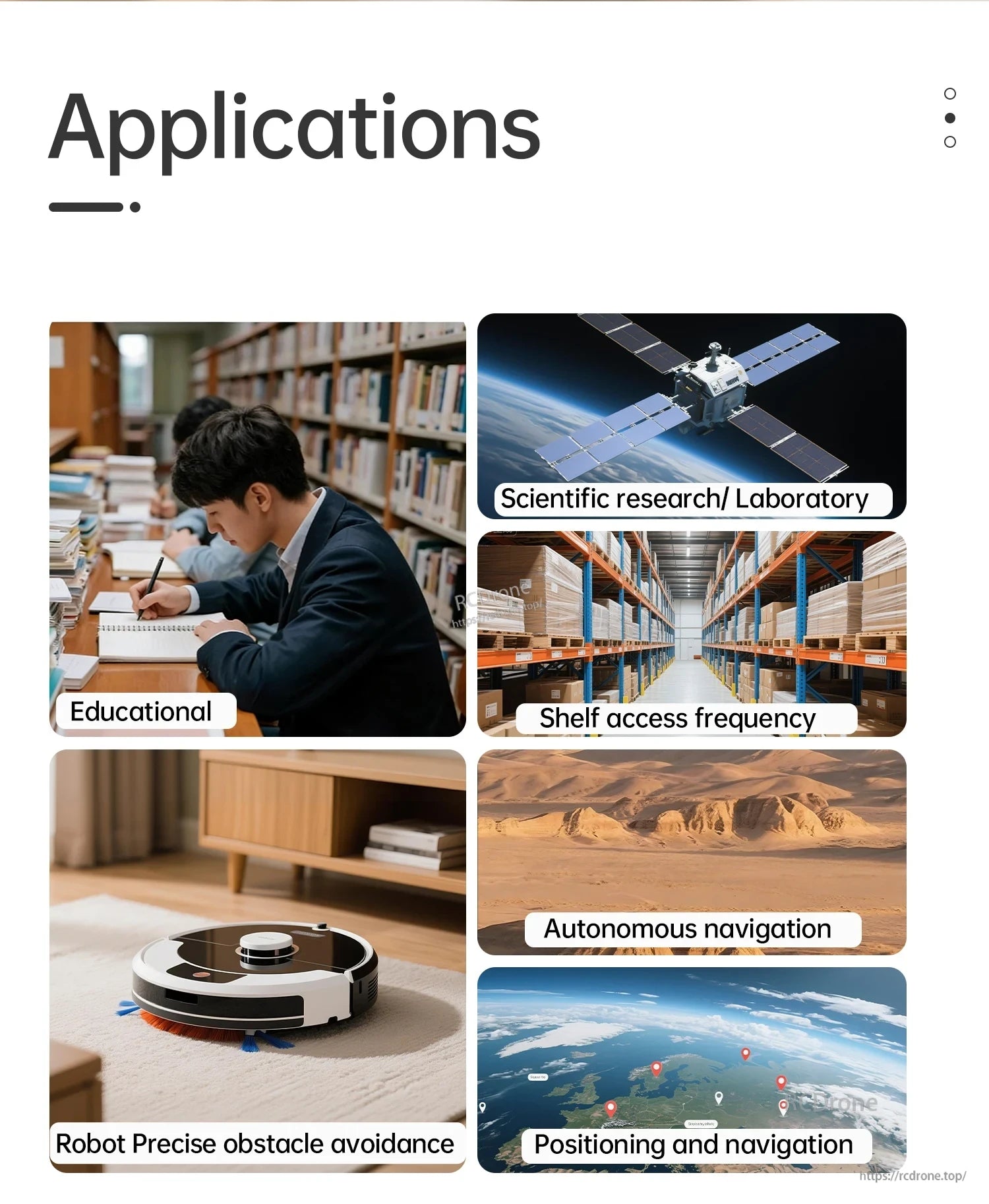 Applications collage: education, research lab, shelf access frequency, obstacle avoidance, navigation