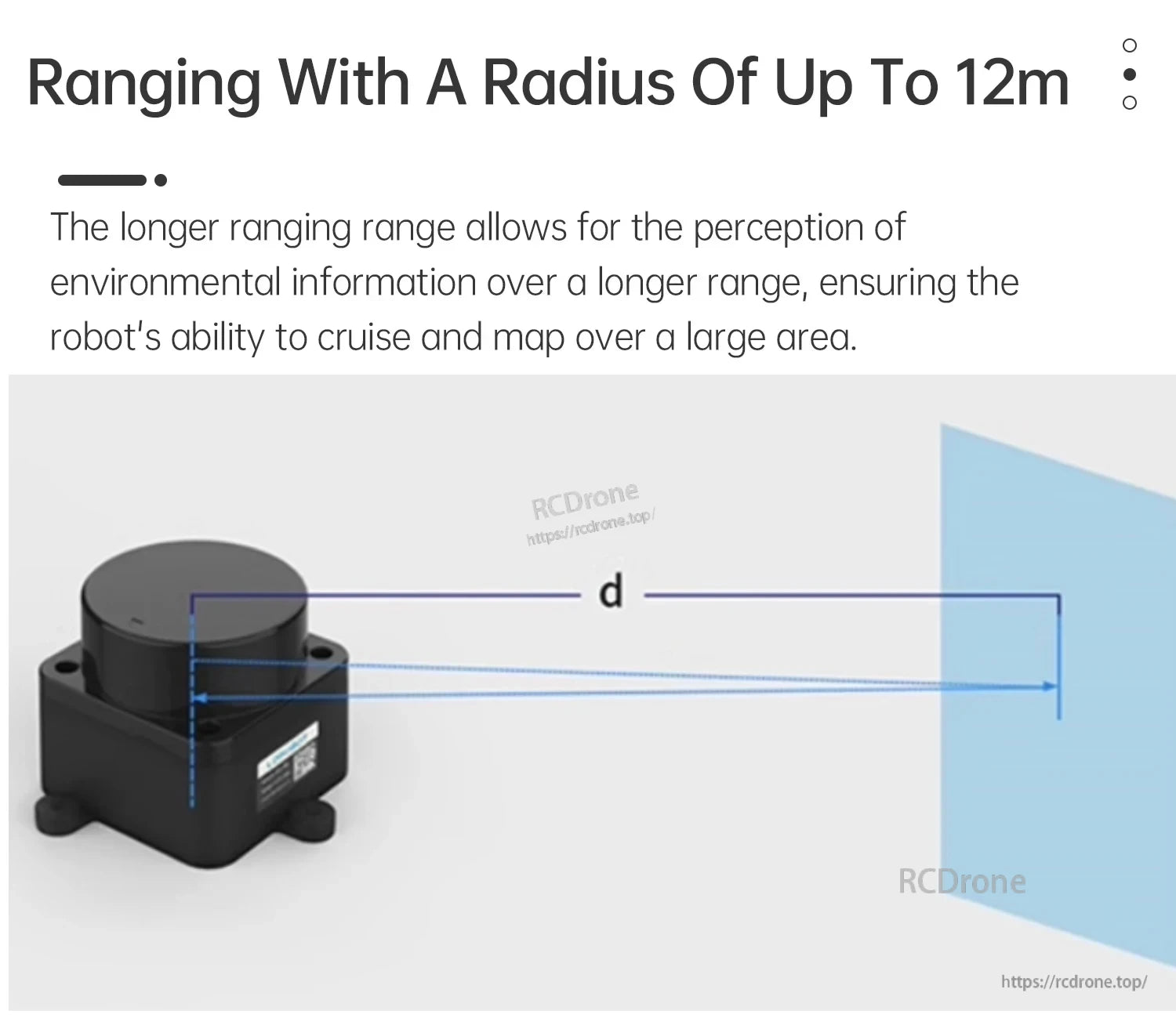 Ranging radius graphic indicating up to 12 m distance measurement for LDROBOT D500 LiDAR