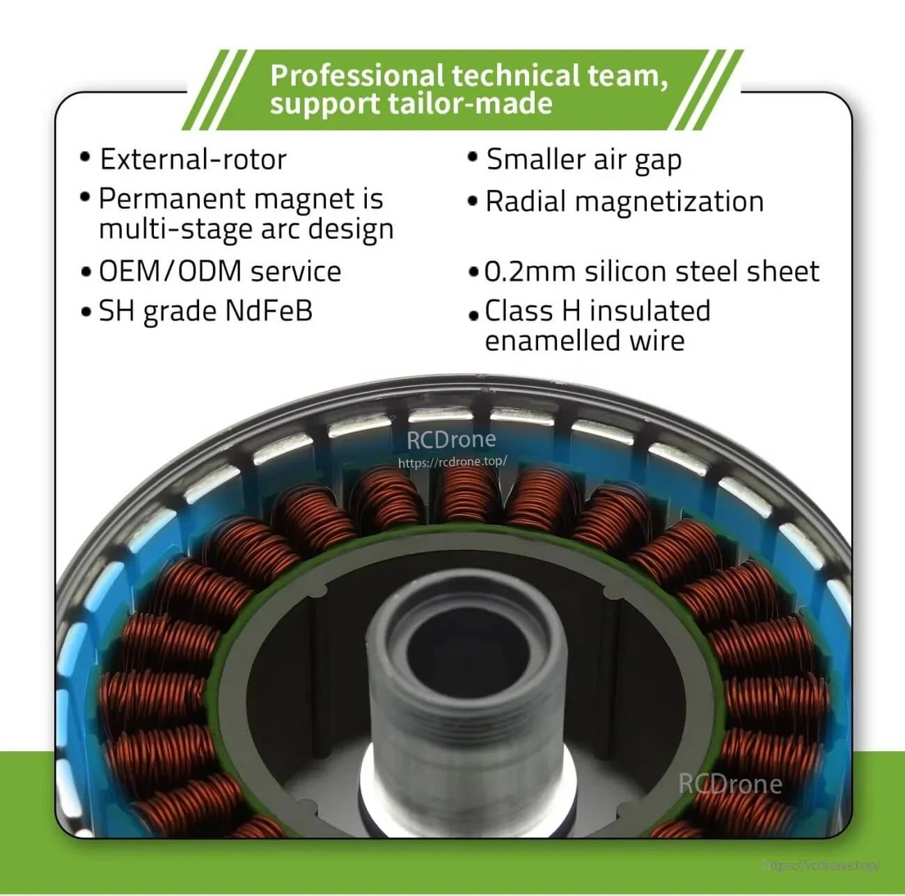 Close-up of MF12025-V2 motor stator windings and external-rotor construction with listed materials and magnetic design notes
