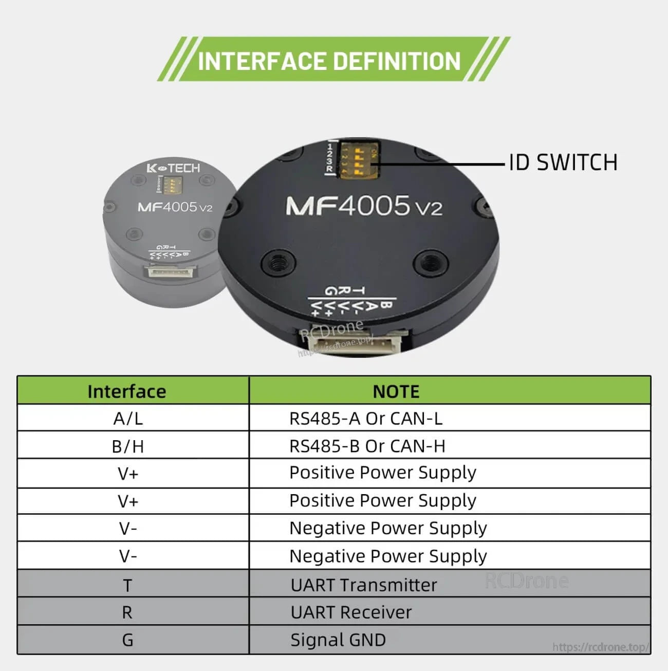 MF4005-V2 interface definition with ID switch and pin table for RS485/CAN, power supply, UART, and signal ground