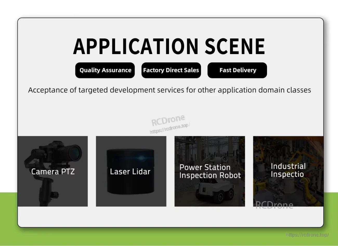 Application scene graphic listing Camera PTZ, Laser Lidar, power station inspection robot and industrial inspection use cases