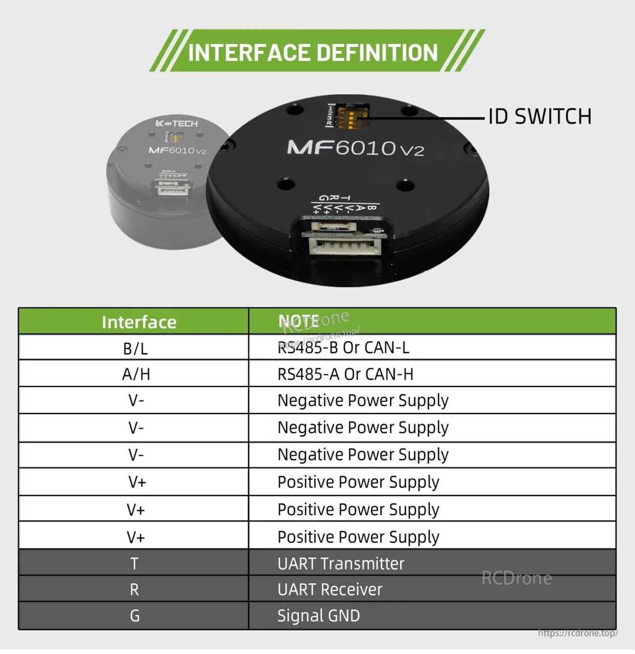 MF6010v2 motor interface definition with ID switch and pinout table for RS485/CAN and power connections