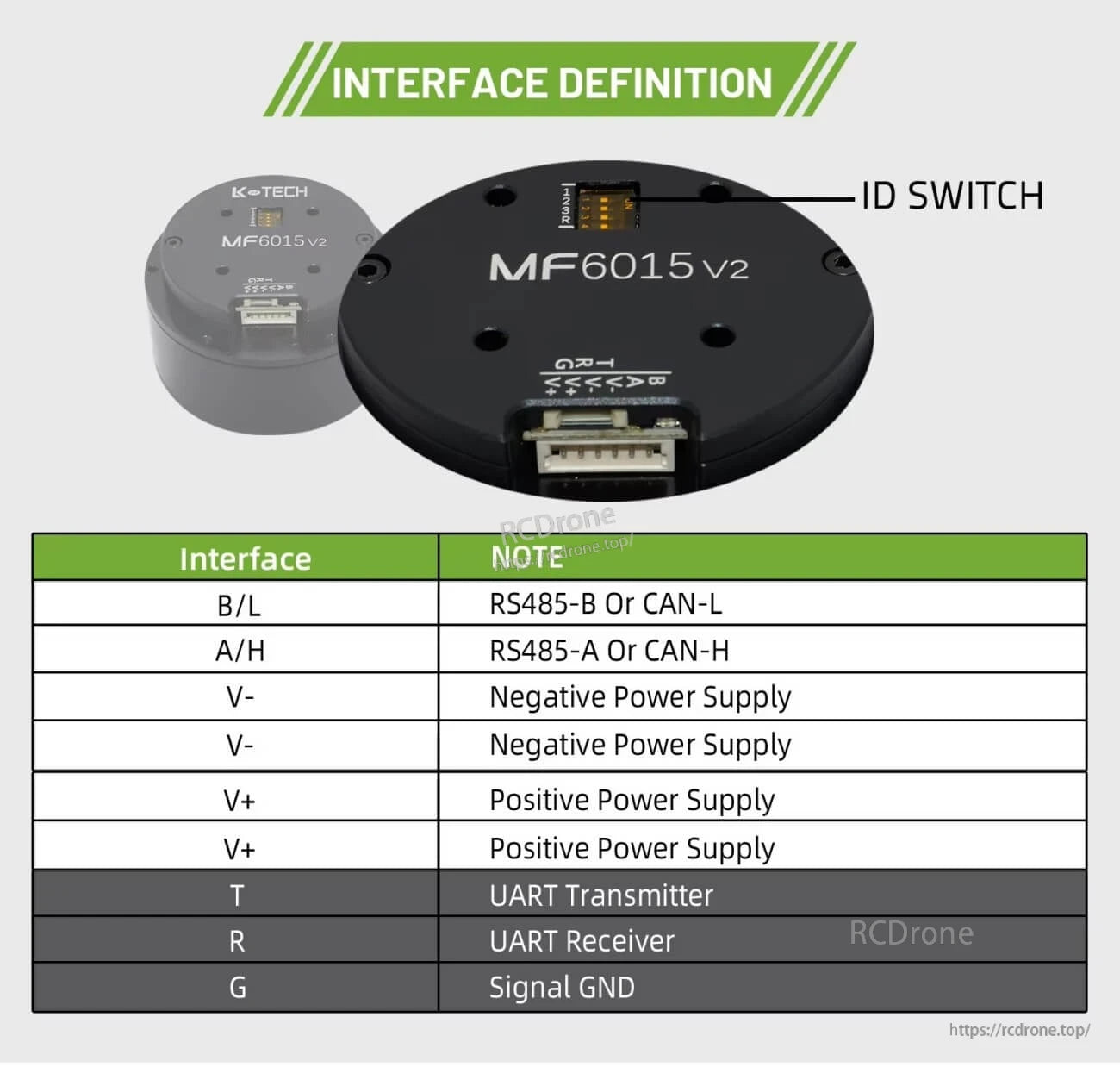 MF6015-V2 interface definition showing ID switch and connector pin mapping for CAN-H/CAN-L or RS485 A/B plus power