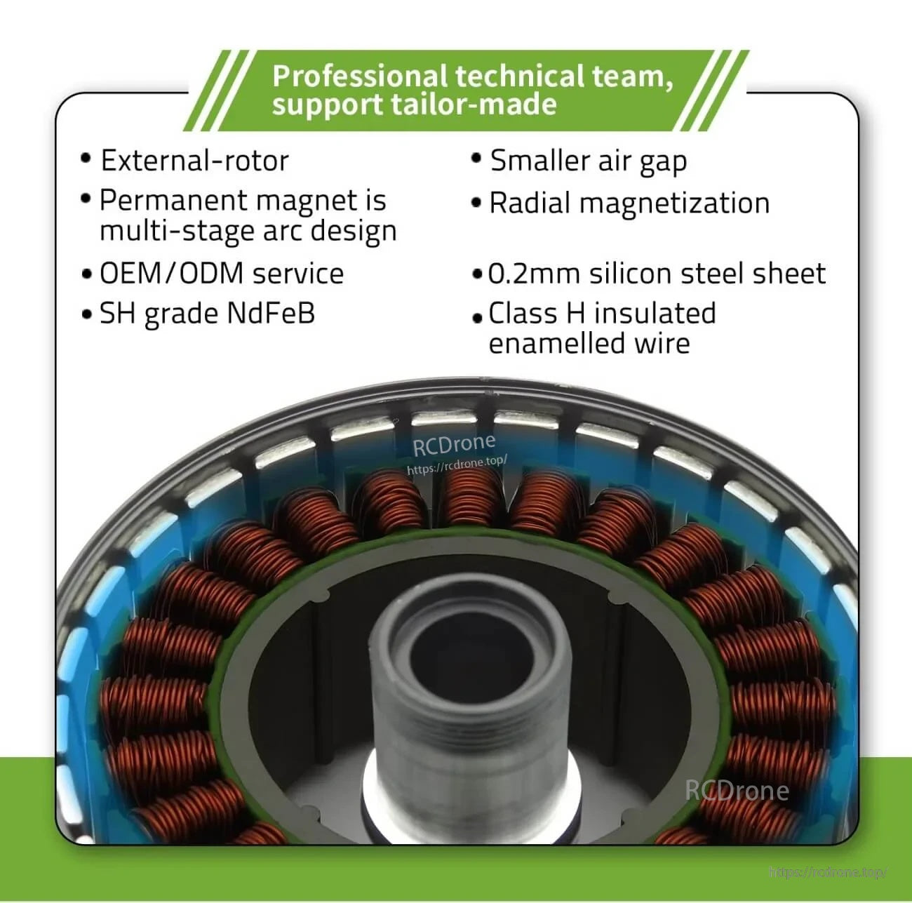External-rotor motor internal view showing copper stator windings and multi-pole rotor ring for high torque density