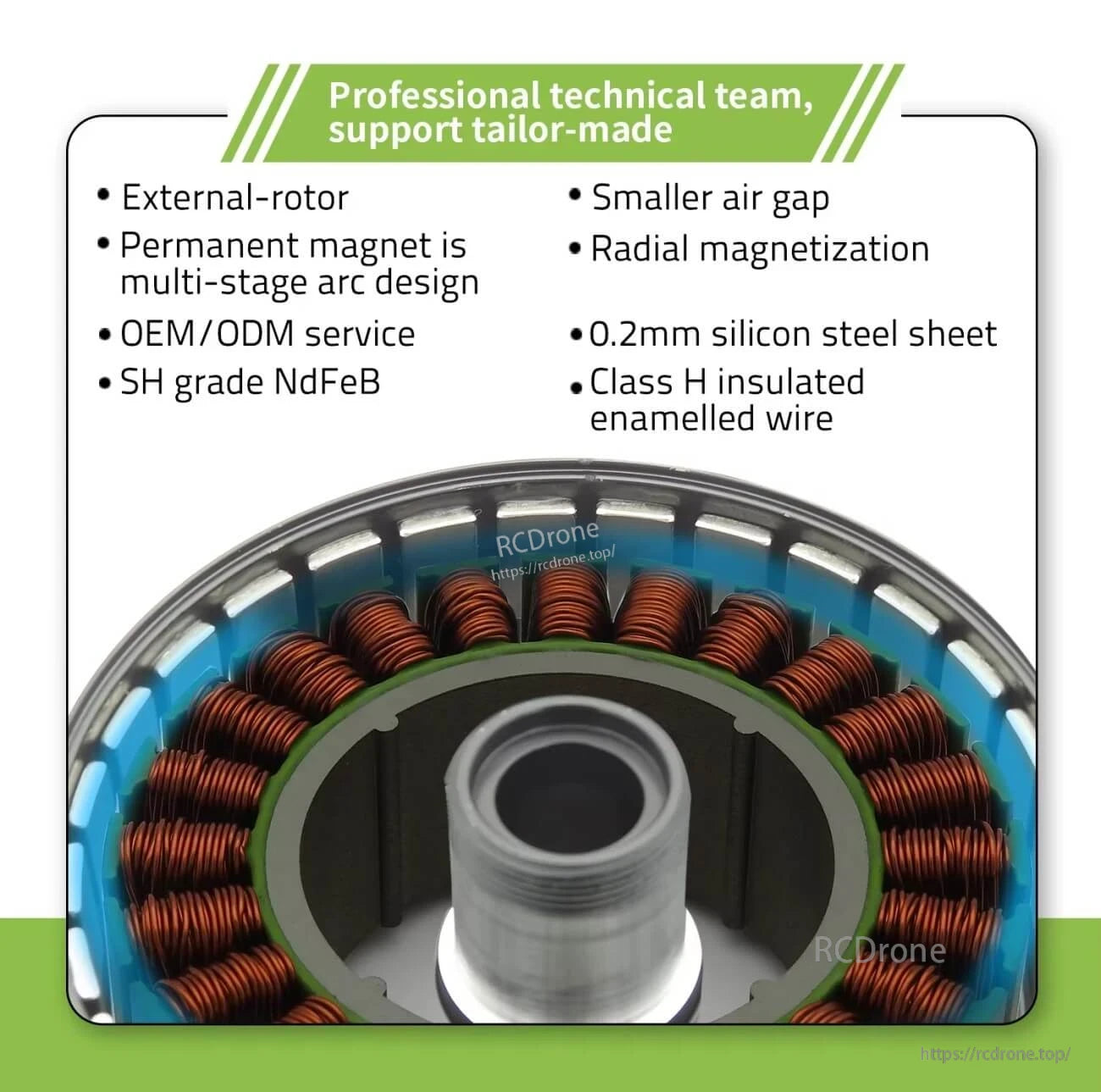 External-rotor motor cross-section showing copper windings, magnet ring and small air-gap construction (MF7010-V2 series)