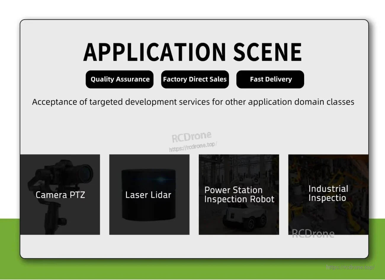 Application overview graphic listing camera PTZ, laser lidar, power station inspection robot, and industrial inspection uses