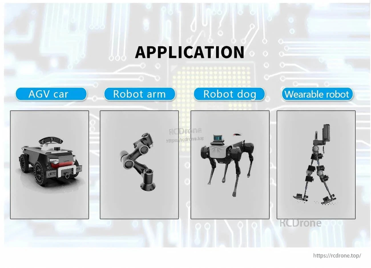 Application examples for MG4005 series actuator: AGV car, robot arm, robot dog, and wearable robot